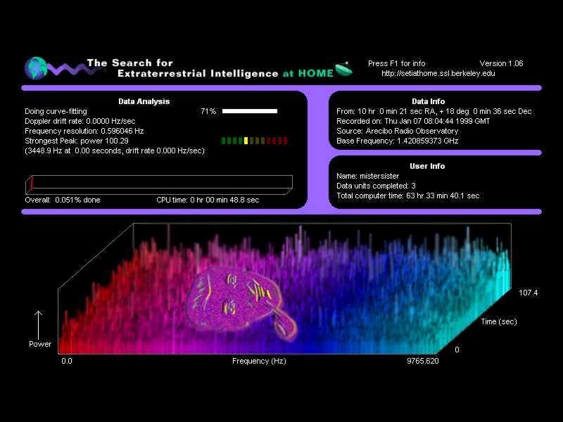 ../SETI-Mr-Sr.jpg, 47.6K